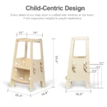 Dimensions of the learning tower
