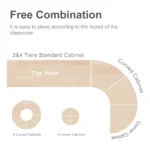 Diagram showing how the modular cabinets combine into a curved run