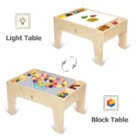 Infographic showing the light table and block table conversions