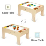 Infographic showing the light table and mirror table conversions